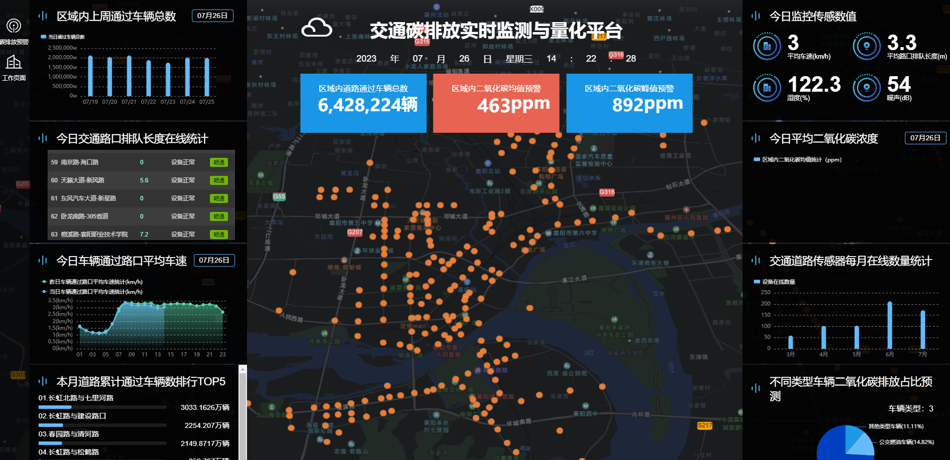 交通碳排放实时监测与量化平台.png