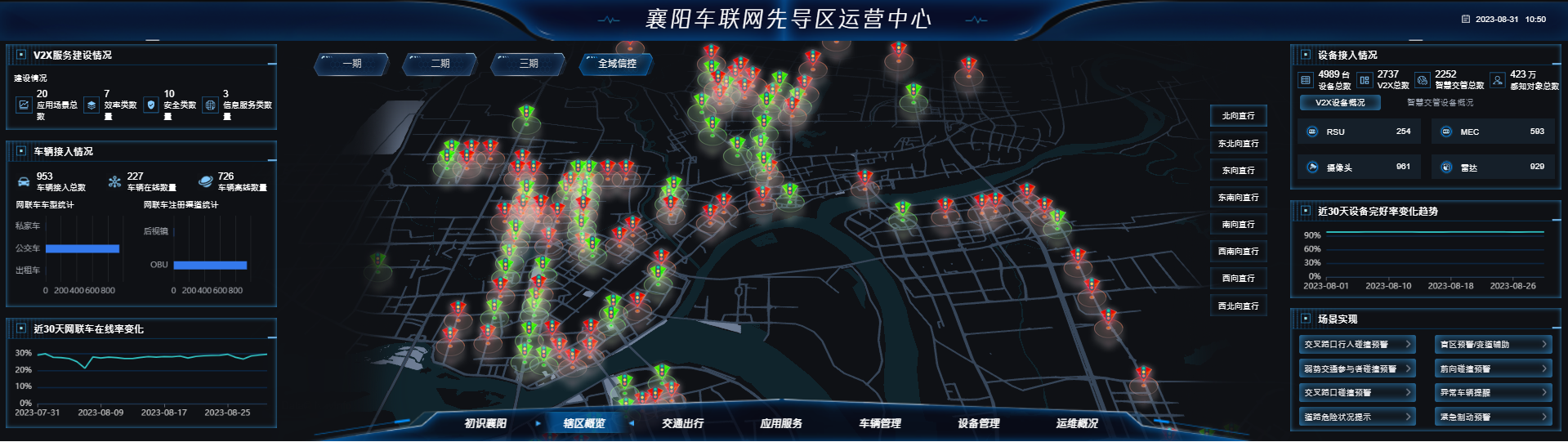襄阳市车联网先导区自适应红绿灯控制系统.png
